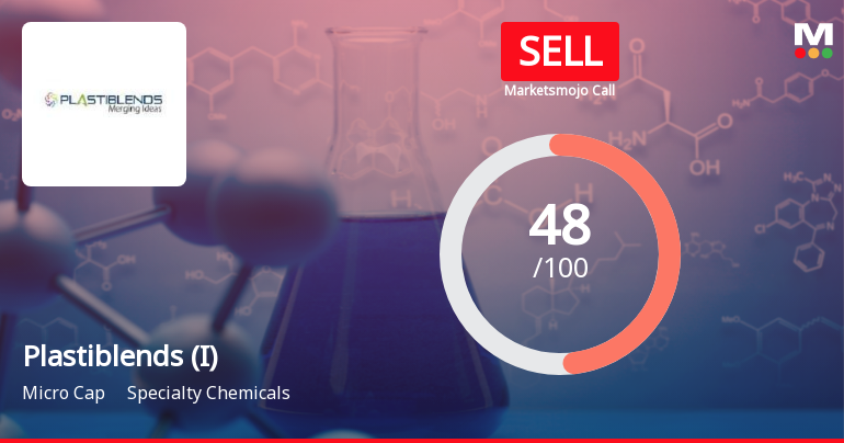 Plastiblends India Ltd Downgraded to Sell Amid Mixed Financial and Valuation Signals