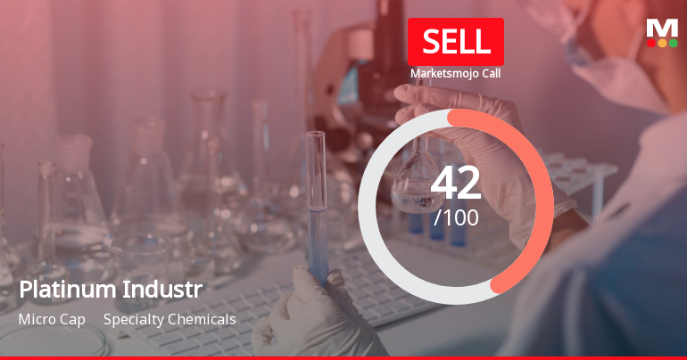 Platinum Industries Ltd is Rated Sell