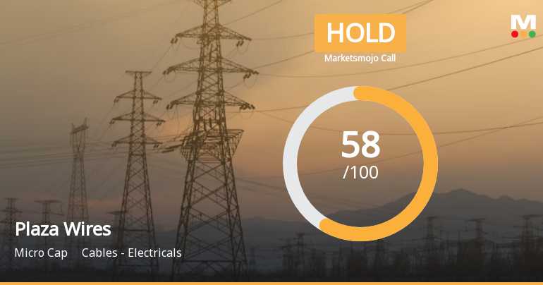 Plaza Wires Ltd is Rated Hold by MarketsMOJO