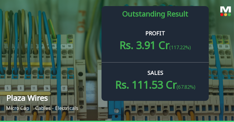 Plaza Wires Q4 FY26: Strong Quarter Masks Deeper Concerns About Margin Sustainability