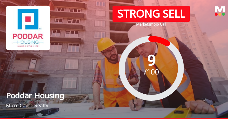Poddar Housing & Development Ltd is Rated Strong Sell