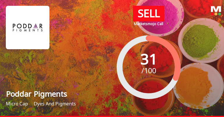 Poddar Pigments Ltd. is Rated Sell by MarketsMOJO