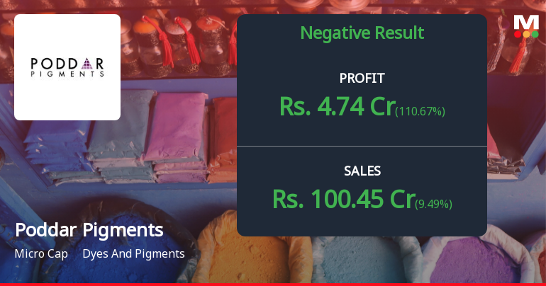 Poddar Pigments Q4 FY26: Margin Compression Overshadows Revenue Growth