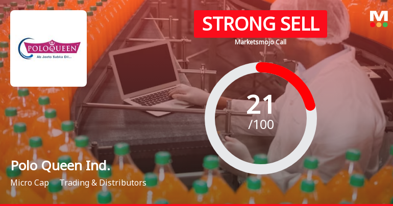 Polo Queen Industrial and Fintech Ltd is Rated Strong Sell