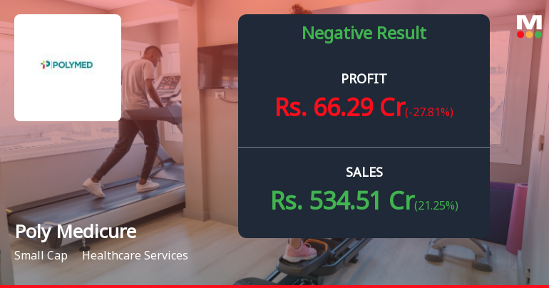 Poly Medicure Q4 FY26: Profit Plunge Raises Questions Despite Revenue Growth