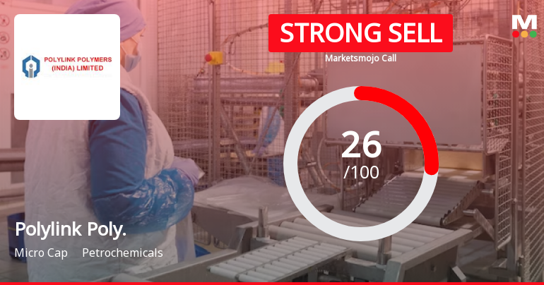Polylink Polymers (India) Ltd is Rated Strong Sell