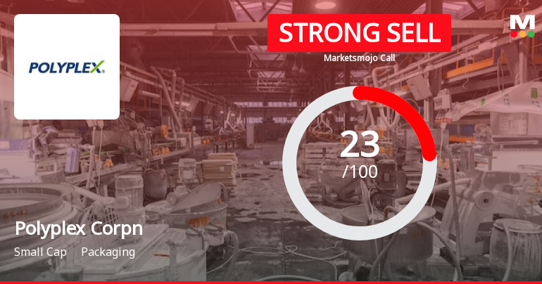 Polyplex Corporation Ltd is Rated Strong Sell