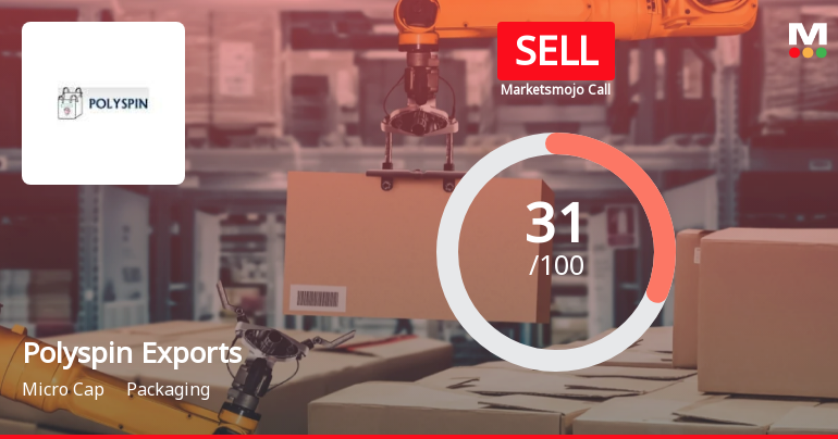 Polyspin Exports Ltd Upgraded to Sell as Valuation and Technicals Improve