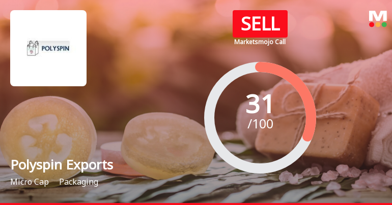 Polyspin Exports Ltd is Rated Sell