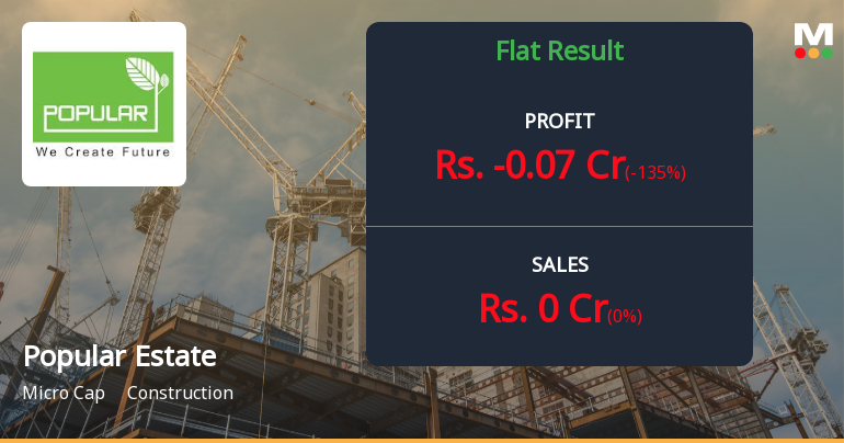 Popular Estate Management Q4 FY26: Persistent Losses Signal Operational Distress