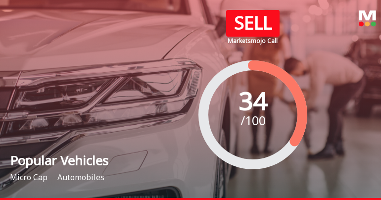 Popular Vehicles & Services Ltd is Rated Sell