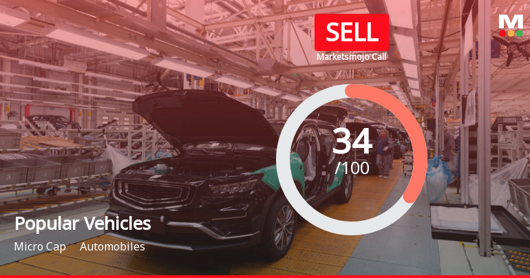 Popular Vehicles & Services Ltd is Rated Sell