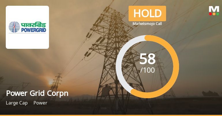 Power Grid Corporation of India Ltd is Rated Hold