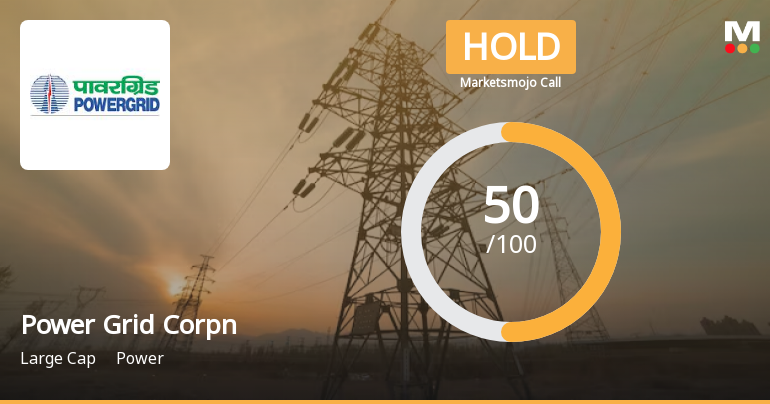 Power Grid Corporation of India Ltd is Rated Hold