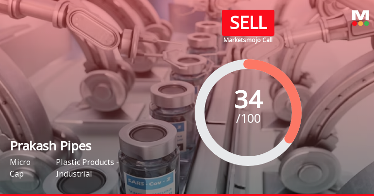 Prakash Pipes Ltd. is Rated Sell by MarketsMOJO