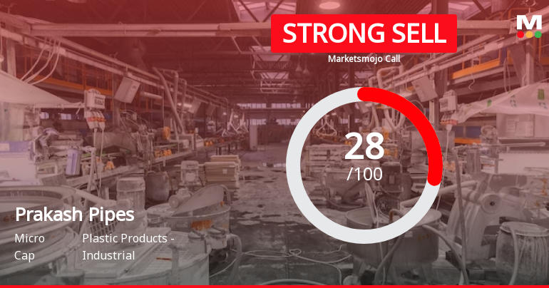 Prakash Pipes Ltd. is Rated Strong Sell