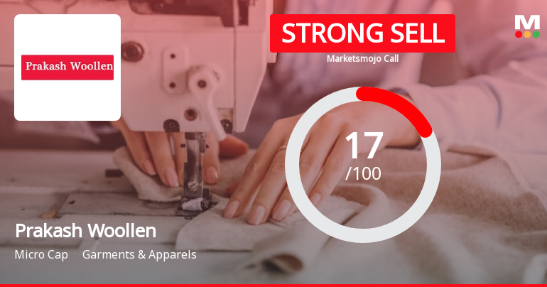 Prakash Woollen & Synthetic Mills Ltd is Rated Strong Sell