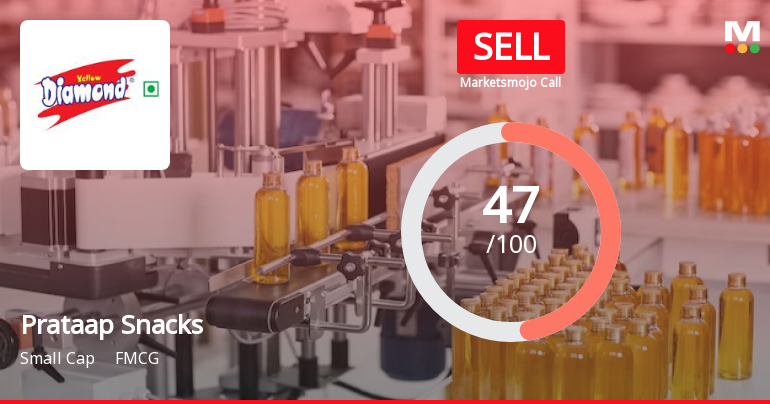 Prataap Snacks Ltd is Rated Sell
