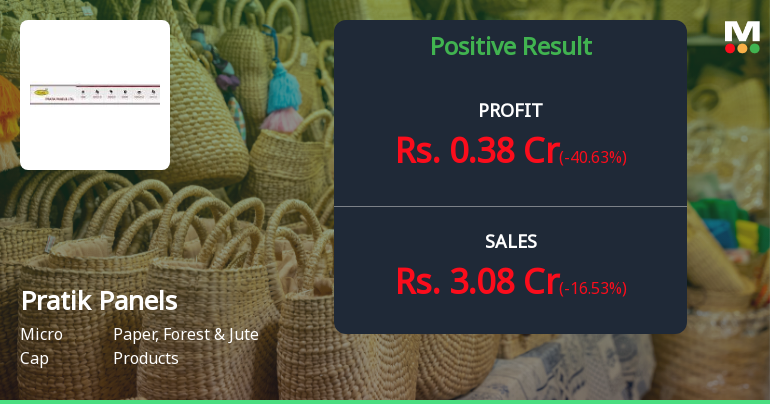 Pratik Panels Q4 FY26: Revenue Surge Masks Profitability Concerns in Micro-Cap Timber Play