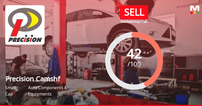 Precision Camshafts Ltd is Rated Sell