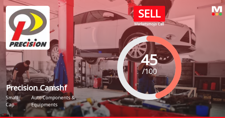 Precision Camshafts Ltd is Rated Sell