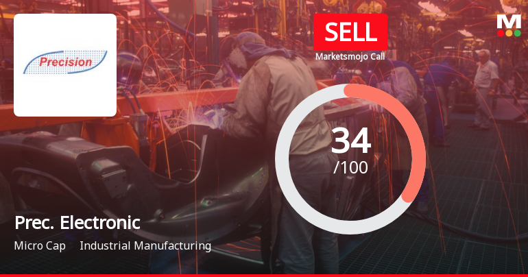 Precision Electronics Ltd Upgraded to Sell on Technical Improvements and Market Performance