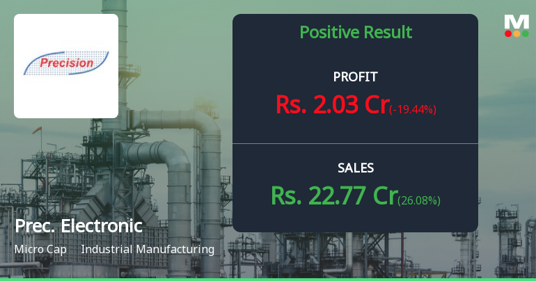 Precision Electronics Q4 FY26: Profitability Rebounds Sharply, But Valuation Concerns Persist