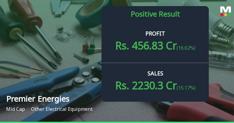 Premier Energies Q4 FY26: Record Profits Mask Valuation Concerns