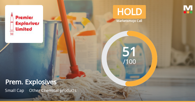 Premier Explosives Ltd Upgraded to Hold by MarketsMOJO on Technical Improvements