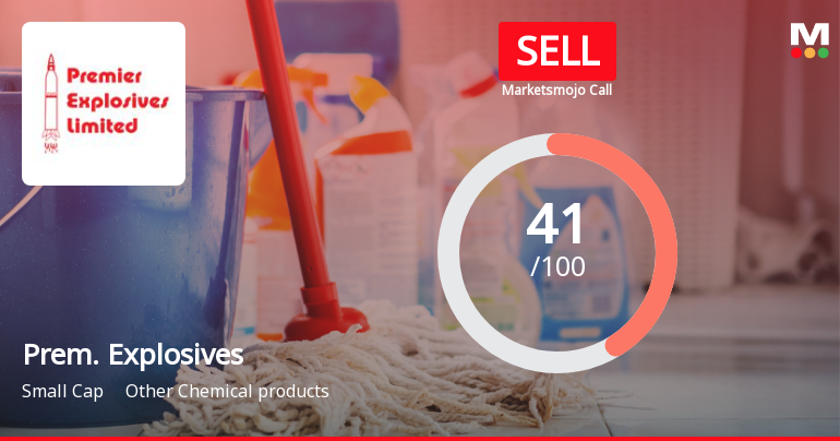 Premier Explosives Ltd Downgraded to Sell Amid Technical and Financial Concerns