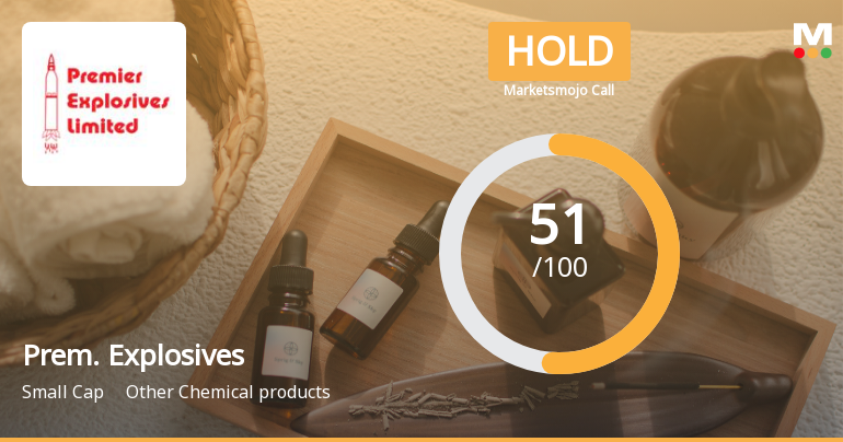 Premier Explosives Ltd Upgraded to Hold by MarketsMOJO on Technical Improvements