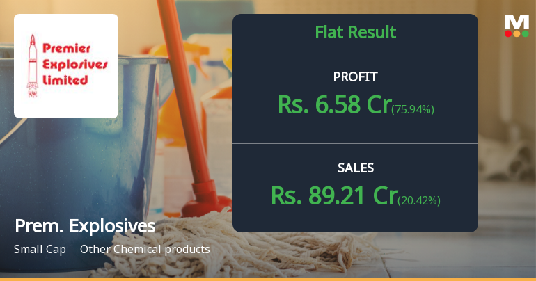 Premier Explosives Q4 FY26: Other Income Masks Operational Weakness