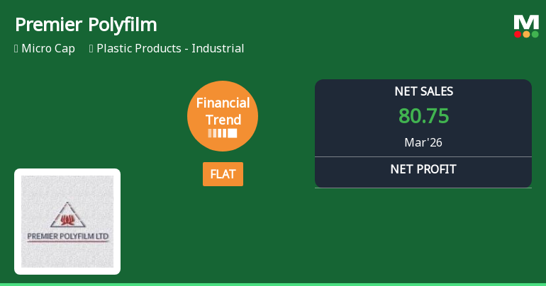 Premier Polyfilm Ltd Reports Flat Financial Trend Despite Strong Sales and PAT Growth