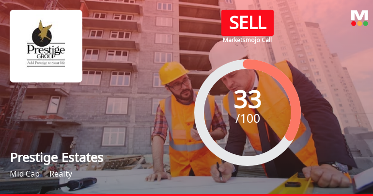 Prestige Estates Projects Ltd is Rated Sell