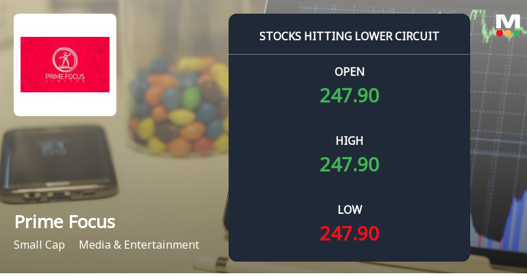 Prime Focus Ltd Locks at Lower Circuit With 4.99% Loss — Sellers Queue, No Buyers in Sight