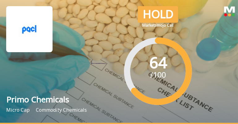 Primo Chemicals Ltd Upgraded to Hold on Improved Financial and Technical Metrics