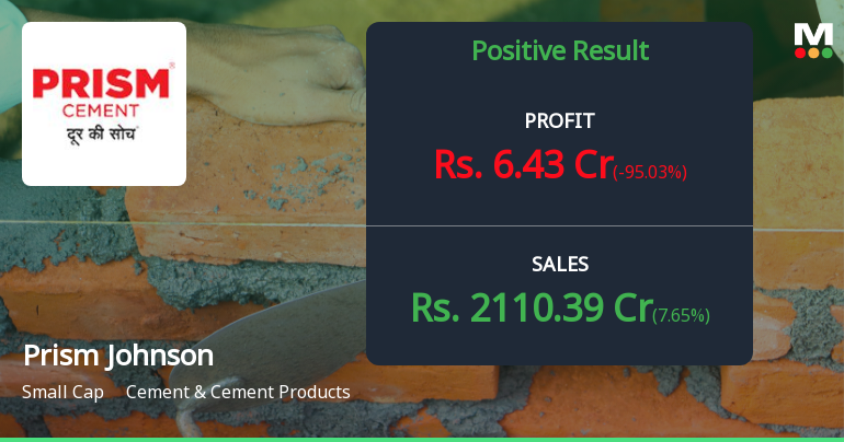 Prism Johnson Q4 FY26: Profit Plunges 95% Despite Revenue Growth – Margin Pressures Mount