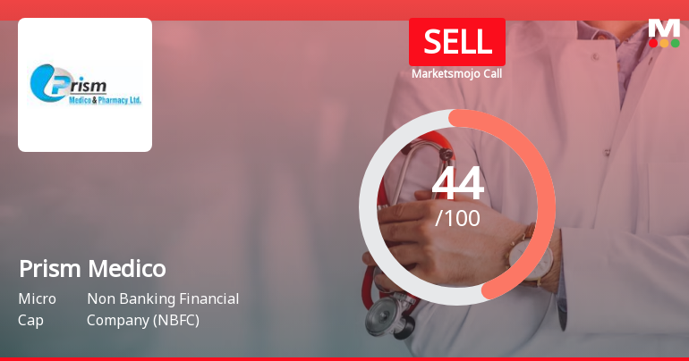 Prism Medico & Pharmacy Ltd is Rated Sell