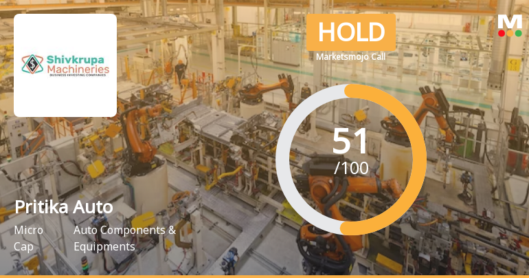 Pritika Auto Industries Ltd is Rated Hold