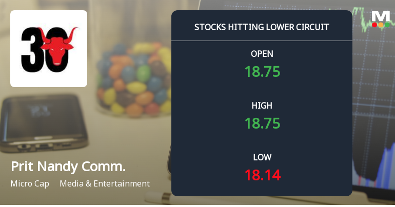 Pritish Nandy Communications Ltd Locks at Lower Circuit With 3.09% Loss — Sellers Queue, No Buyers in Sight