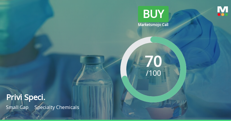 Privi Speciality Chemicals Ltd is Rated Buy