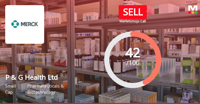 Procter & Gamble Health Ltd is Rated Sell