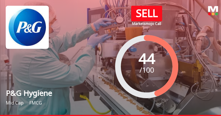 Procter & Gamble Hygiene & Health Care Ltd. is Rated Sell