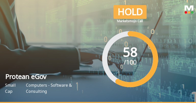 Protean eGov Technologies Ltd Upgraded to Hold on Improved Financial and Technical Trends