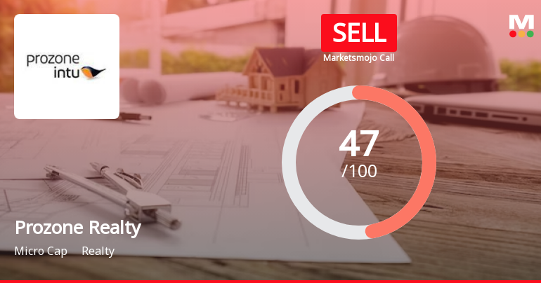 Prozone Realty Ltd is Rated Sell