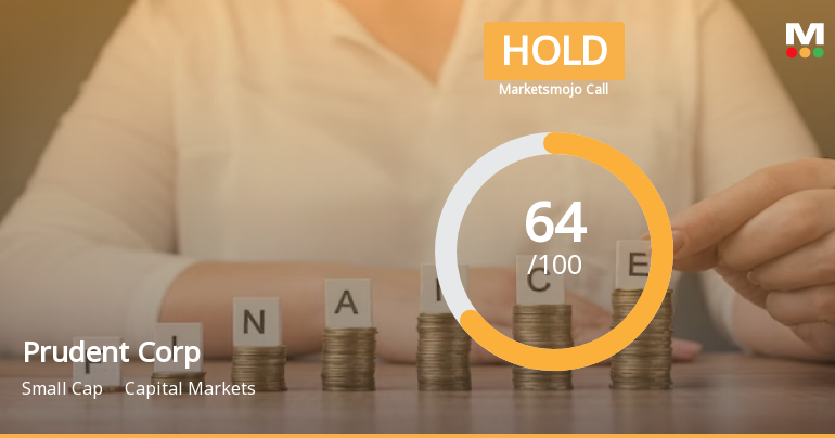 Prudent Corporate Advisory Services Ltd is Rated Hold