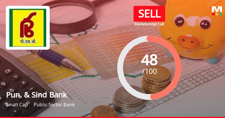 Punjab & Sind Bank Downgraded to Sell Amid Mixed Financial and Valuation Signals
