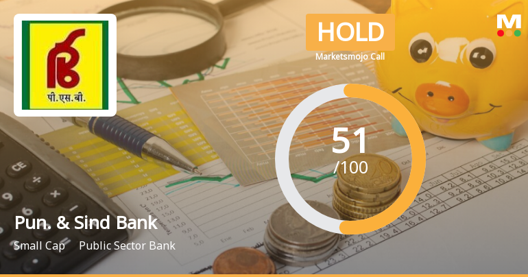 Punjab & Sind Bank Upgraded to Hold on Improved Valuation and Financial Metrics