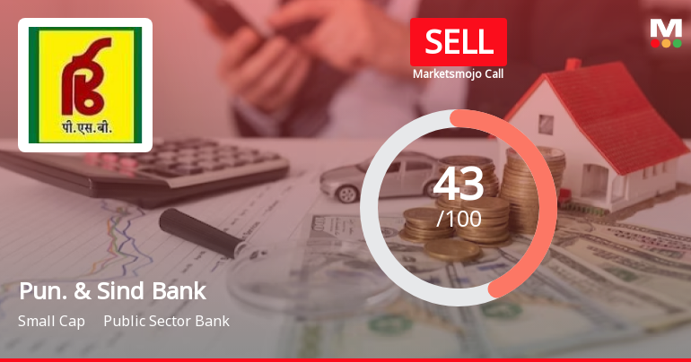 Punjab & Sind Bank Downgraded to Sell Amid Technical Weakness and Valuation Shifts