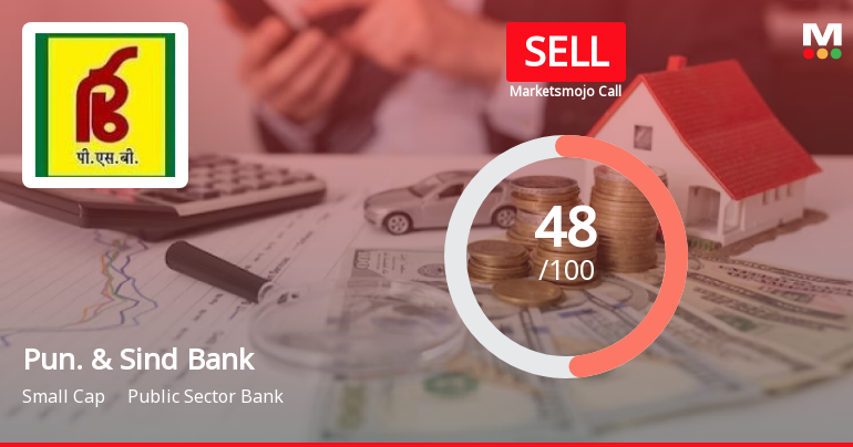 Punjab & Sind Bank is Rated Sell